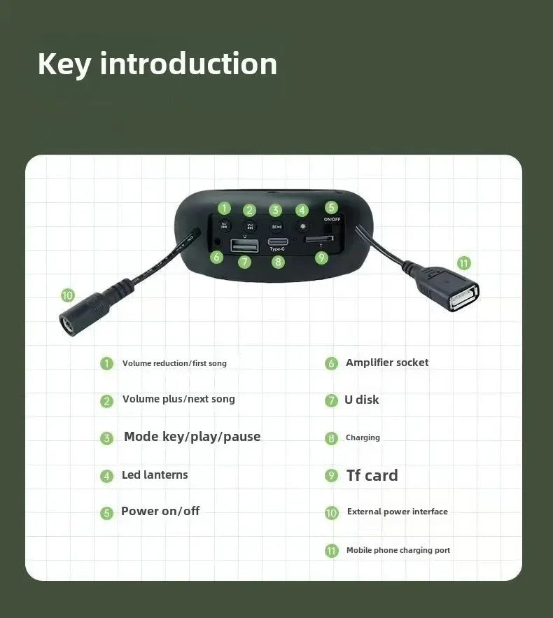 Outdoor Backpack Bluetooth Speaker Large Capacity Rechargeable Waterproof Power Bank for Hiking Cycling traval speaker bag