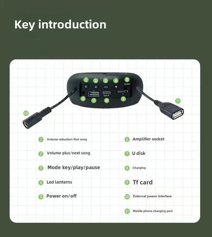 Outdoor Backpack Bluetooth Speaker Large Capacity Rechargeable Waterproof Power Bank for Hiking Cycling traval speaker bag