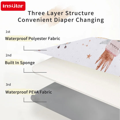 Cute Baby Bottle with Portable Diaper Changing Pad